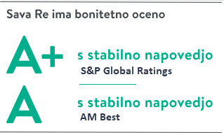 Bonitetna ocena